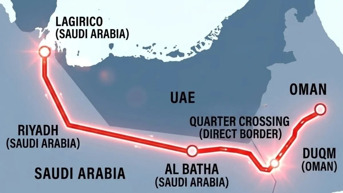 Oman and Saudi Arabia launched the Secure Green Land Corridor in August 2026
